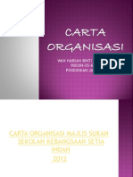 Carta Organisasi