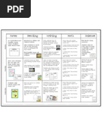 Download Lesson Plans by PrimaryGraffiti SN87607874 doc pdf