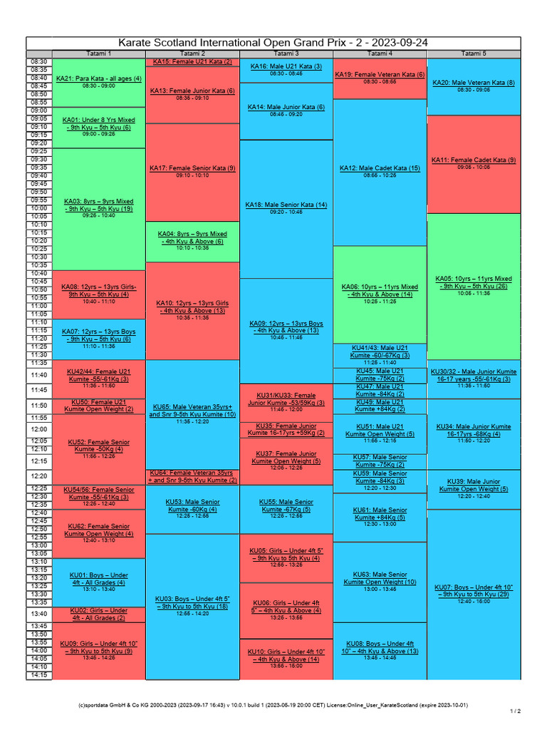 SK Grand Prix 2 Timetable 1 | PDF | Japanese Martial Arts | East Asian ...