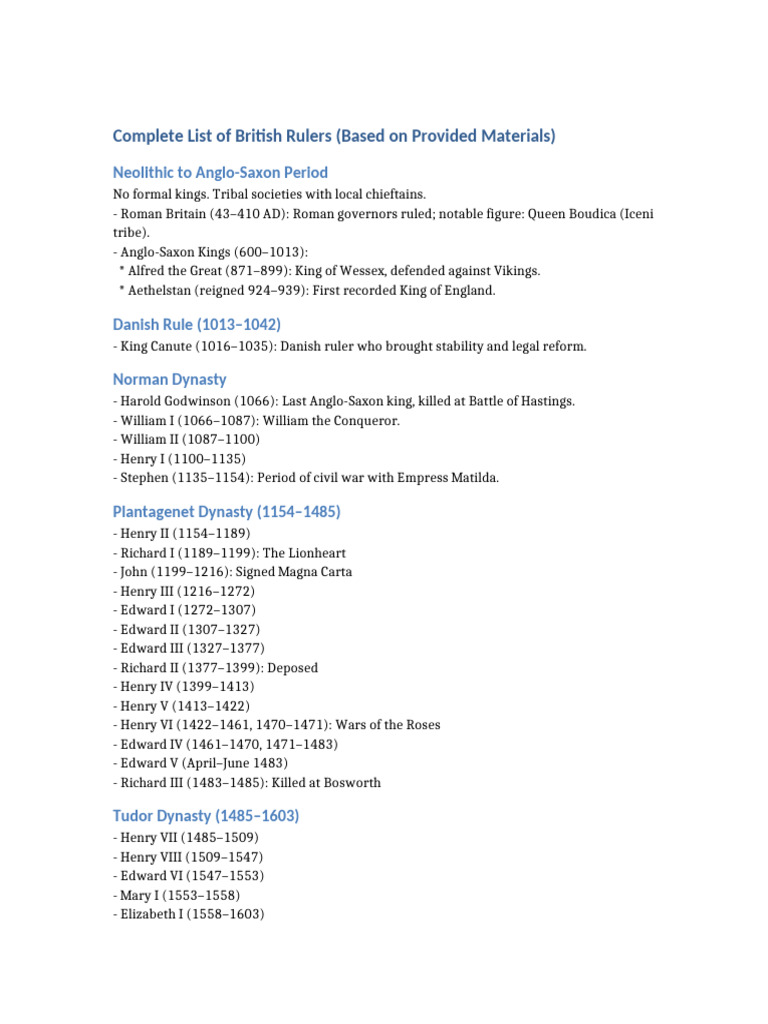 British Rulers Through the Ages | PDF