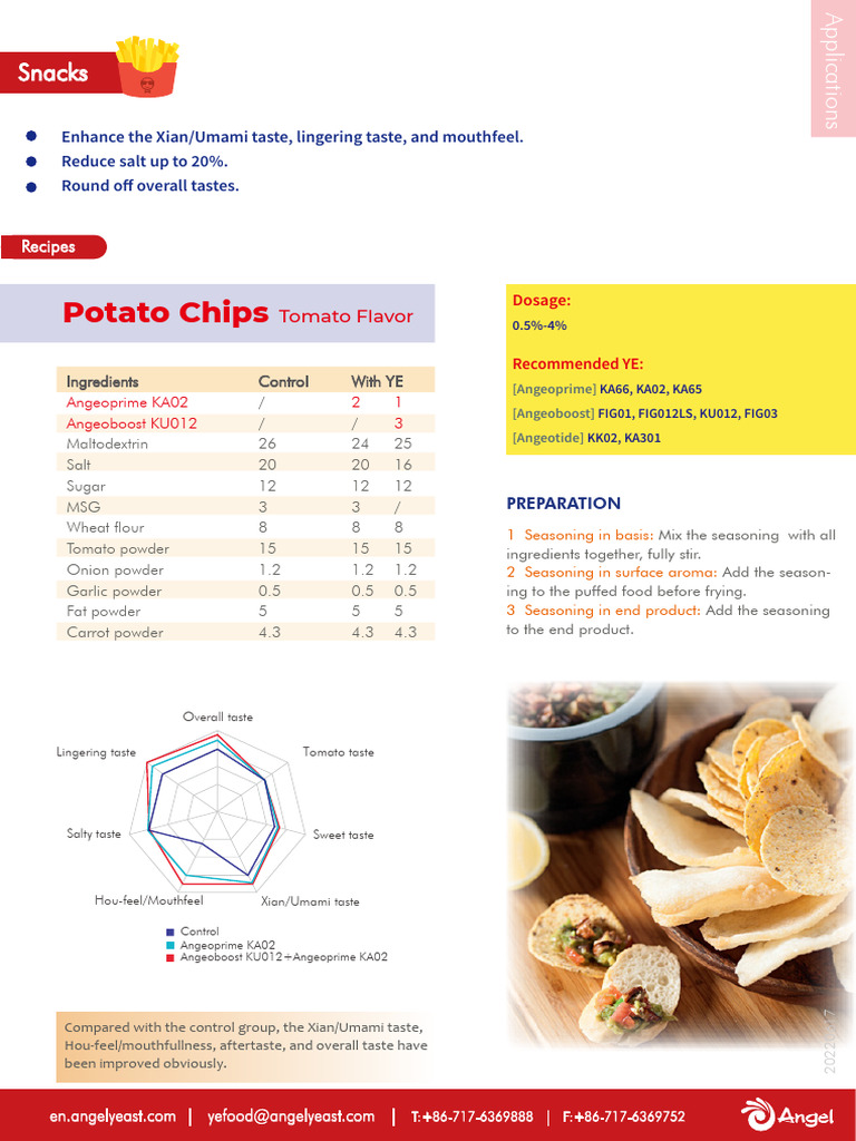 Tomato Flavor Potato Chips Recipe | PDF | Taste | Potato Chip