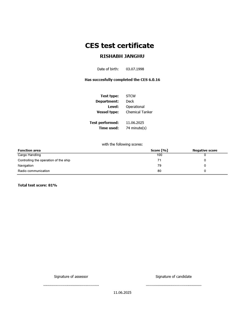 CES 6.0.16 Test Results Summary | PDF
