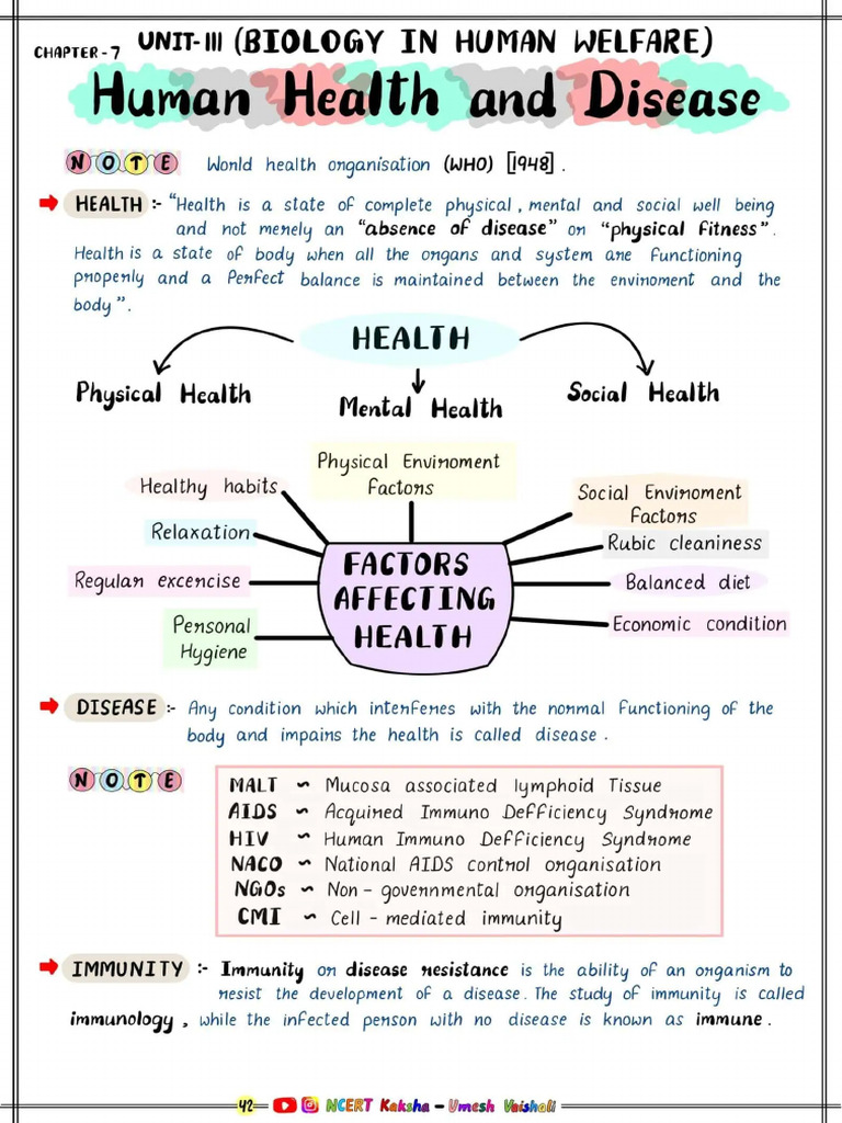 Human Health and Disease | PDF