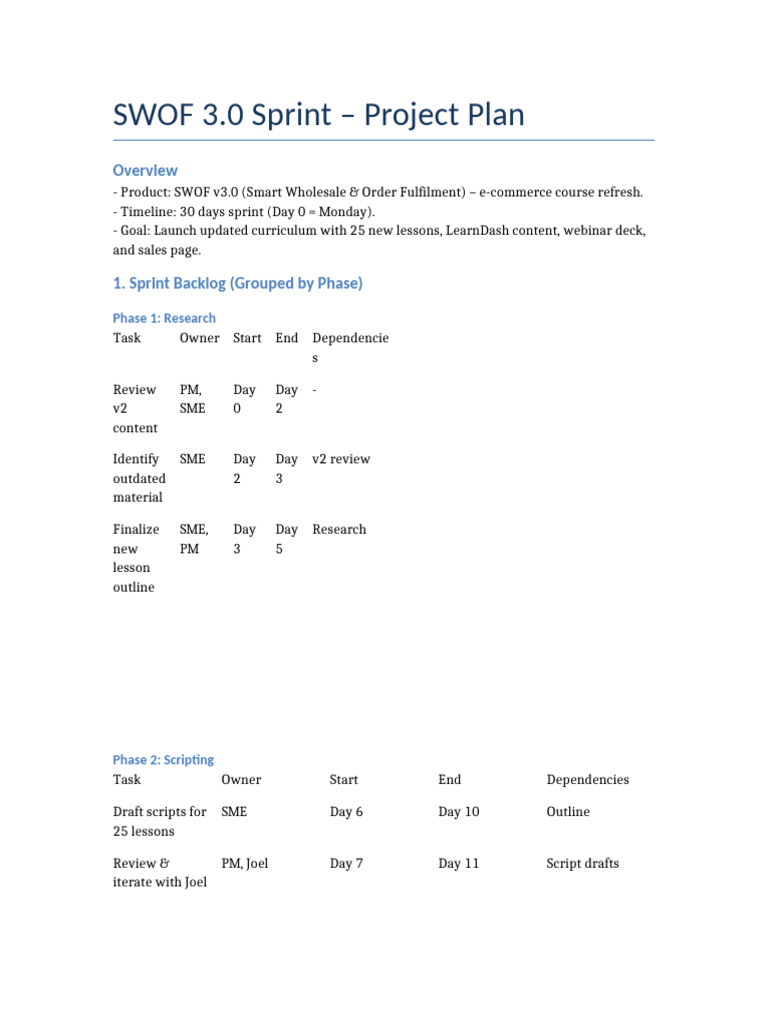 SWOF 3.0 Sprint Project Plan | PDF