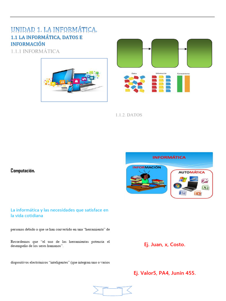 Informatica Trabajo | PDF | Hardware de la computadora | Informática