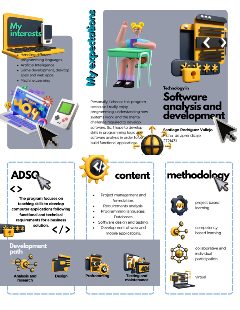 Software Development Skills Overview | PDF | Computer Programming ...
