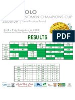 Statistics Results and Faults Champions Cup Porto 2008
