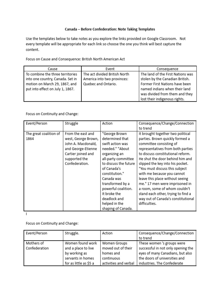Canada Before Confederation Note Taking Templates | PDF | Canada