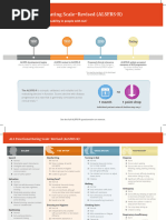 Umsars: Unified Multiple System Atrophy Rating Scale | PDF | Urinary ...