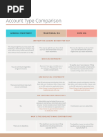 FHSA to RRSP/RRIF Transfer Form RC721 | PDF | Public Finance | Personal ...