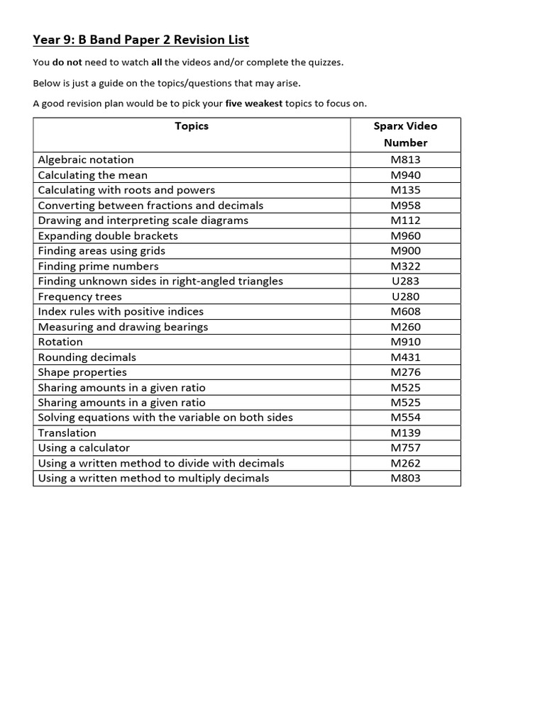 Year 9 Maths Paper 2 Revision Topics | PDF