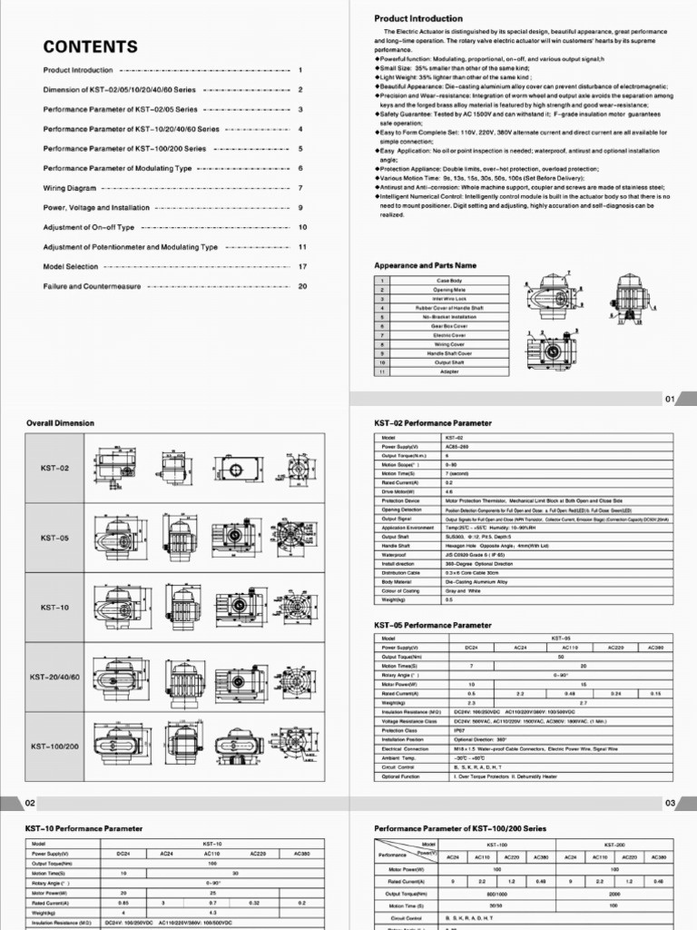 KST-05 (BS) | PDF
