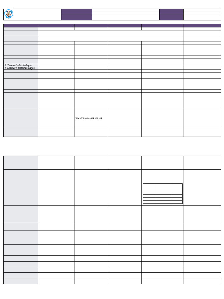 Grade 3 Math Lesson Plan: Symmetry & Lines | PDF | Symmetry | Perpendicular