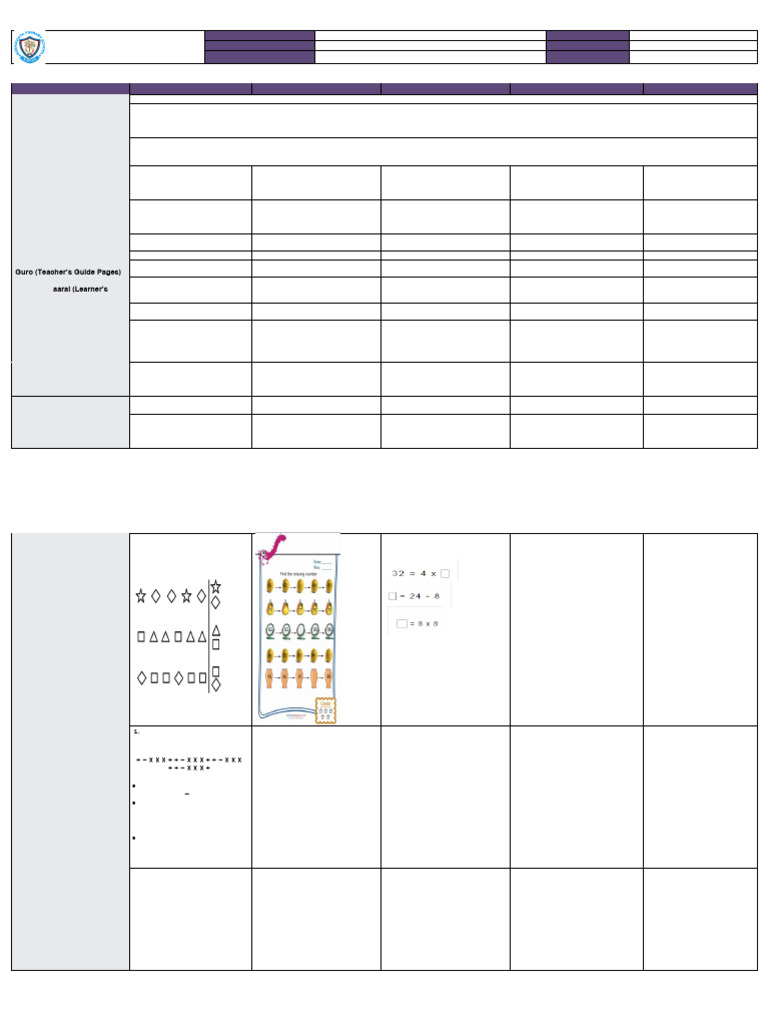 Grade 3 Math Lesson Plan: Patterns | PDF | Learning