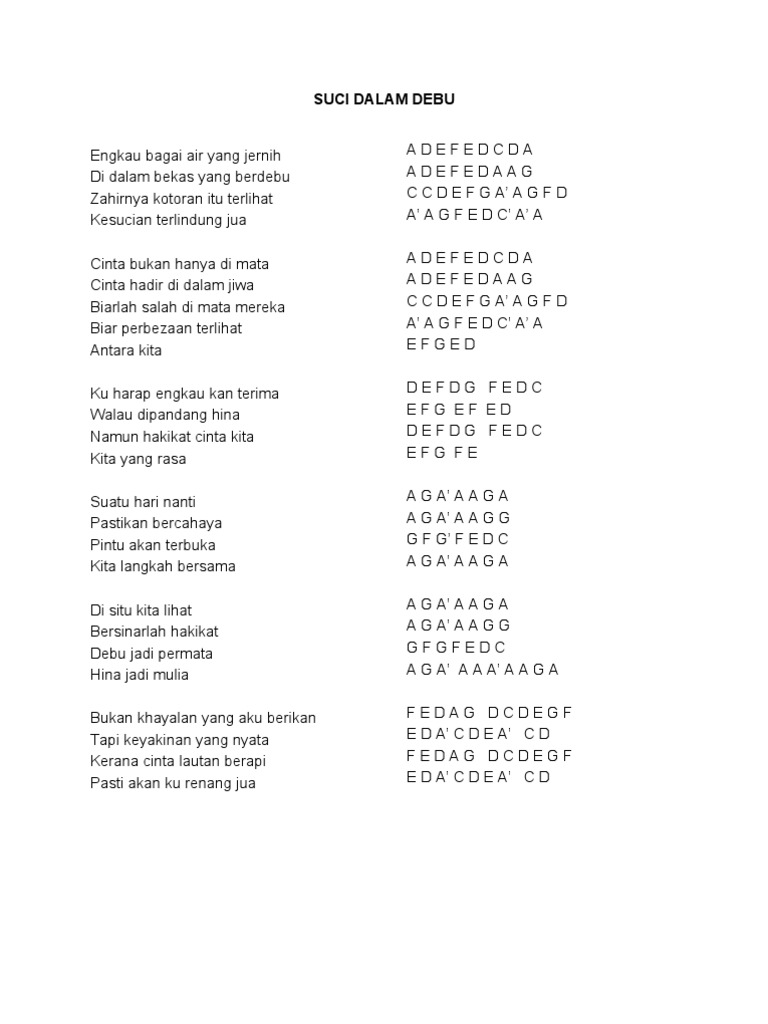 Chord Khushiyan Aur Gham