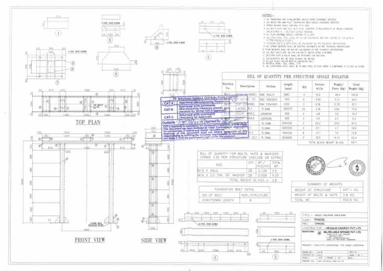 Single Isolator Structure - Cat-A | PDF