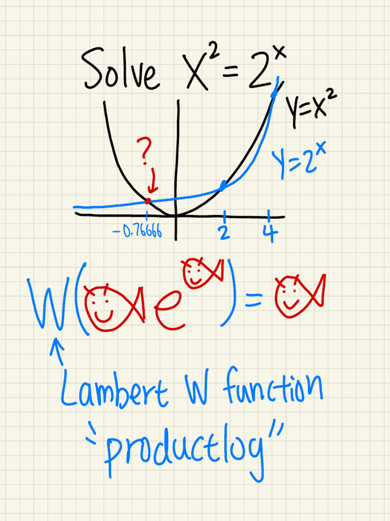 Solving with Lambert W Function | PDF | Special Functions ...