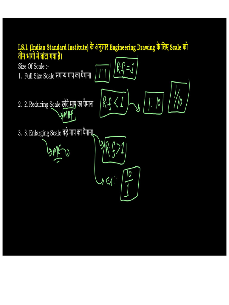 ED - Scale 02 - 54805389 - 2025 - 06 - 09 - 19 - 35 | PDF