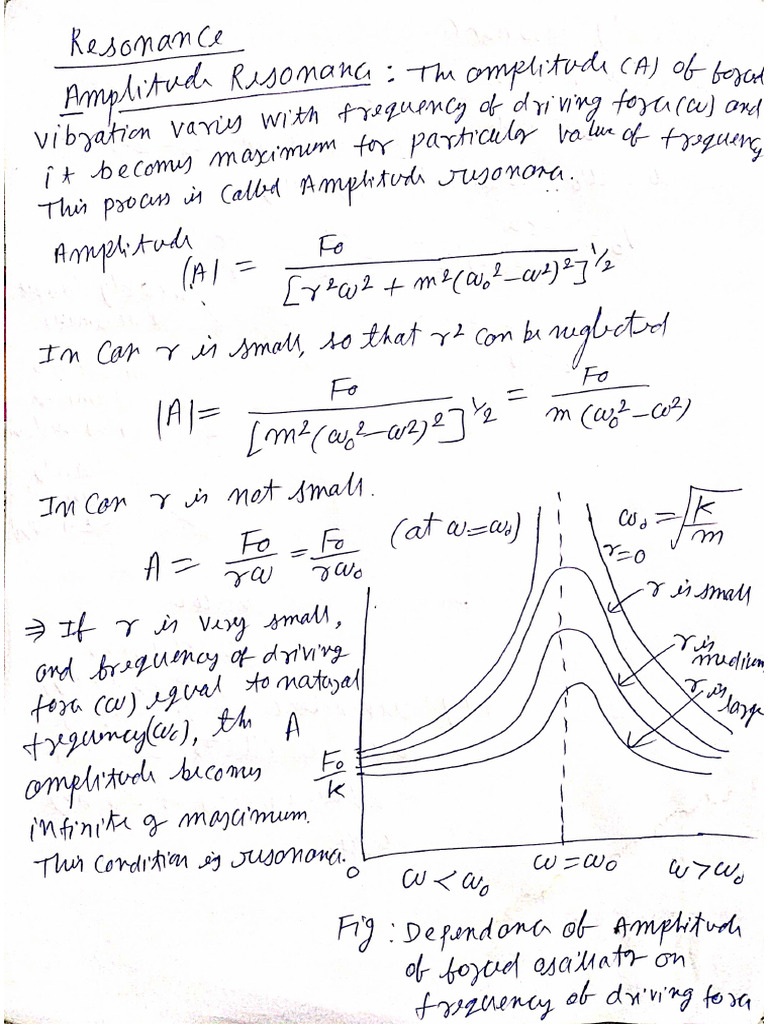 Resonance | PDF