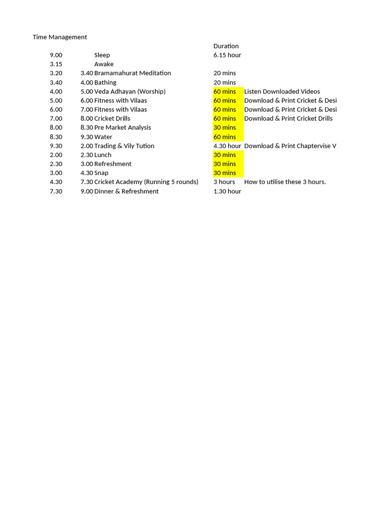 Time Managment Cricket Sheet | PDF