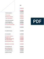 Databese Anggota NR 2010