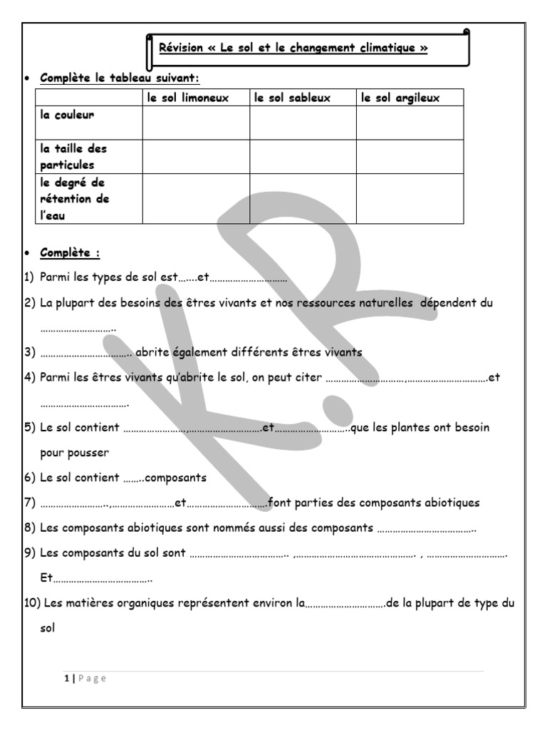 Types de sols et leurs caractéristiques | PDF | Sol (pédologie) | Limon
