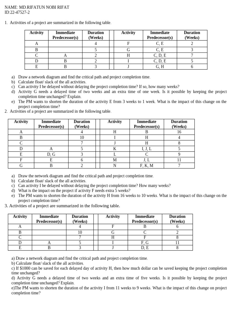 Project Management Network Analysis | PDF | Project Management