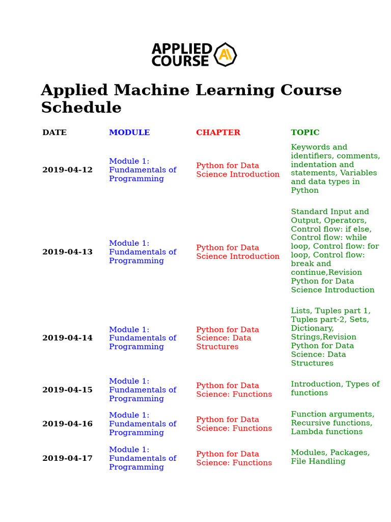 Applied Machine Learning Course Schedule | PDF | Support Vector Machine ...