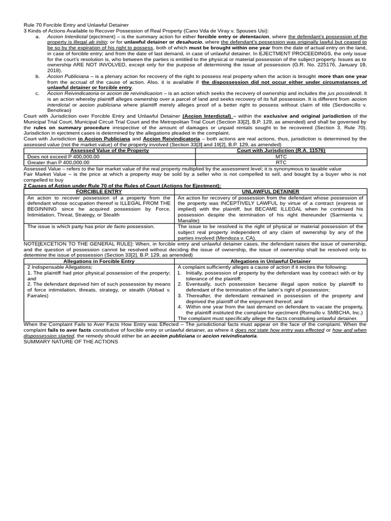 Forcible Entry and Unlawful Detainer Rule 70 | PDF | Eviction | Complaint