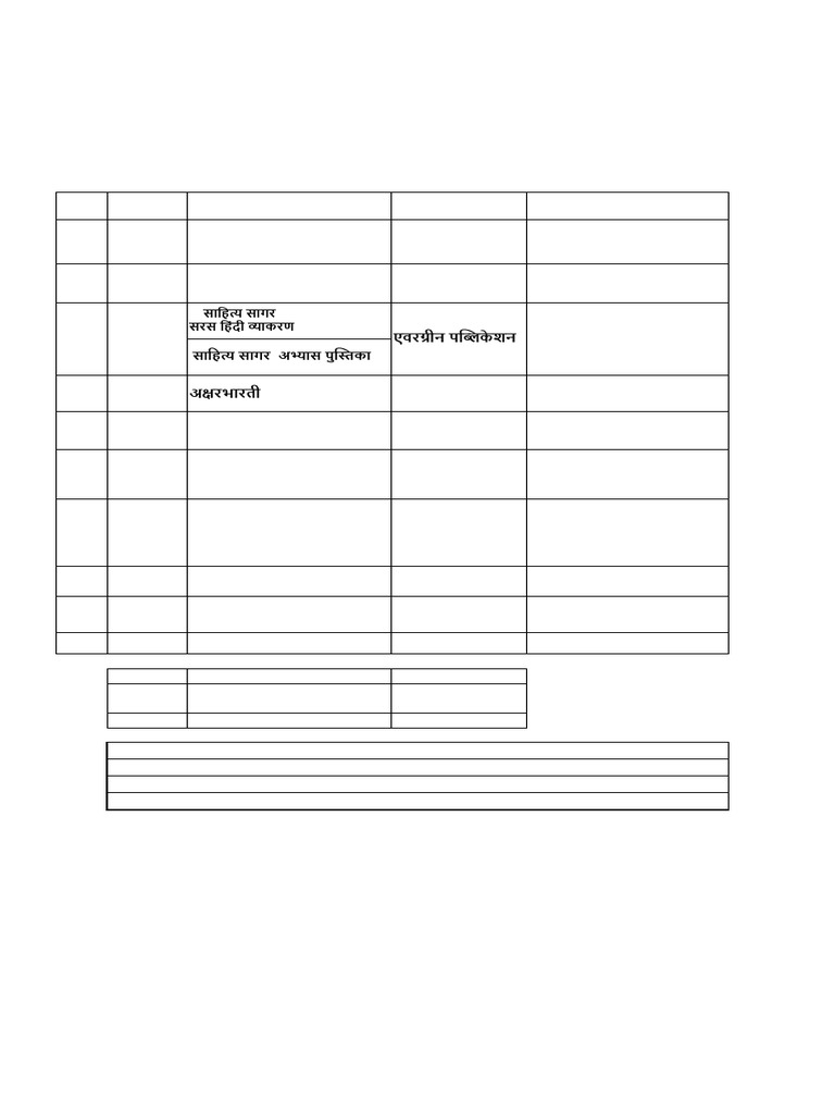 2025-26 Std IX Notebook Book List | PDF
