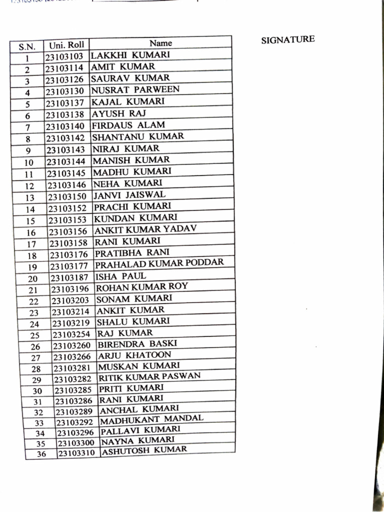 University Student Roll List | PDF