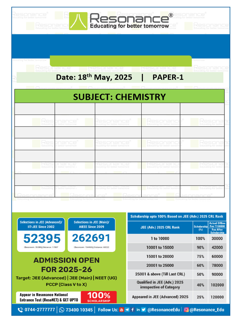 JEE Advanced 2025 Chemistry Answer Key | PDF