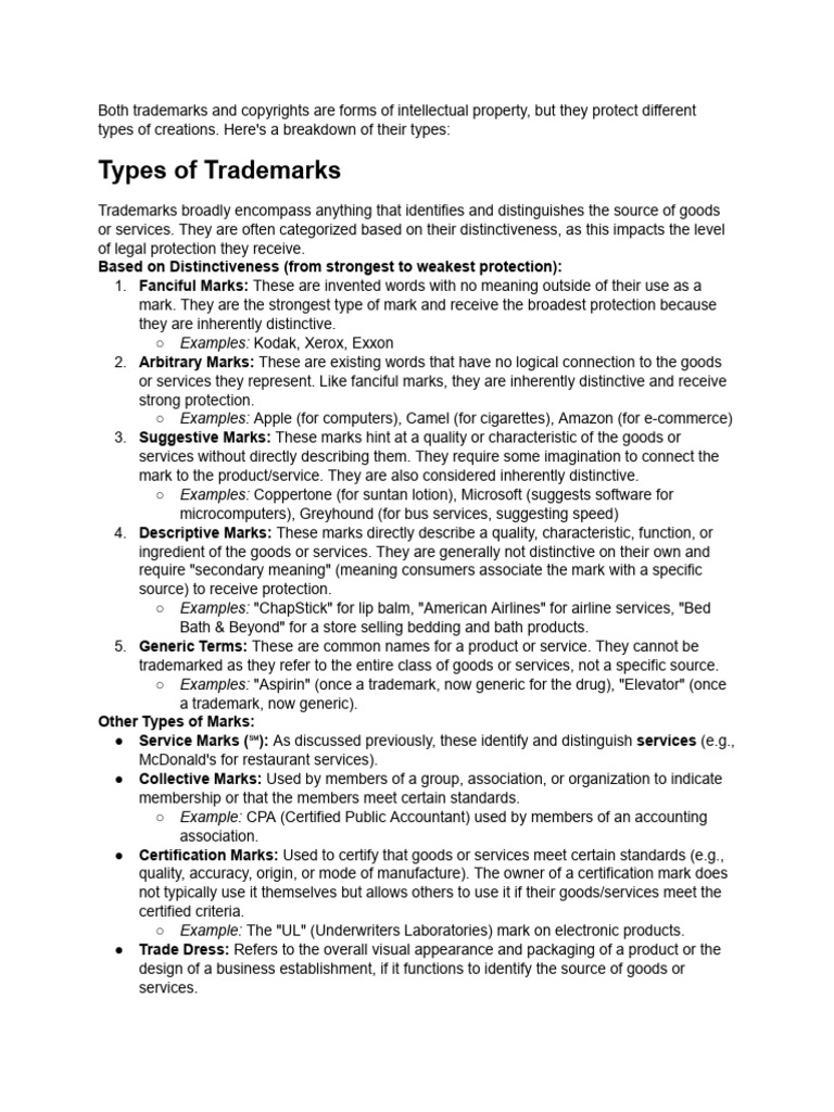 Picture Idea: Types Of Trademark And Copyright Pdf