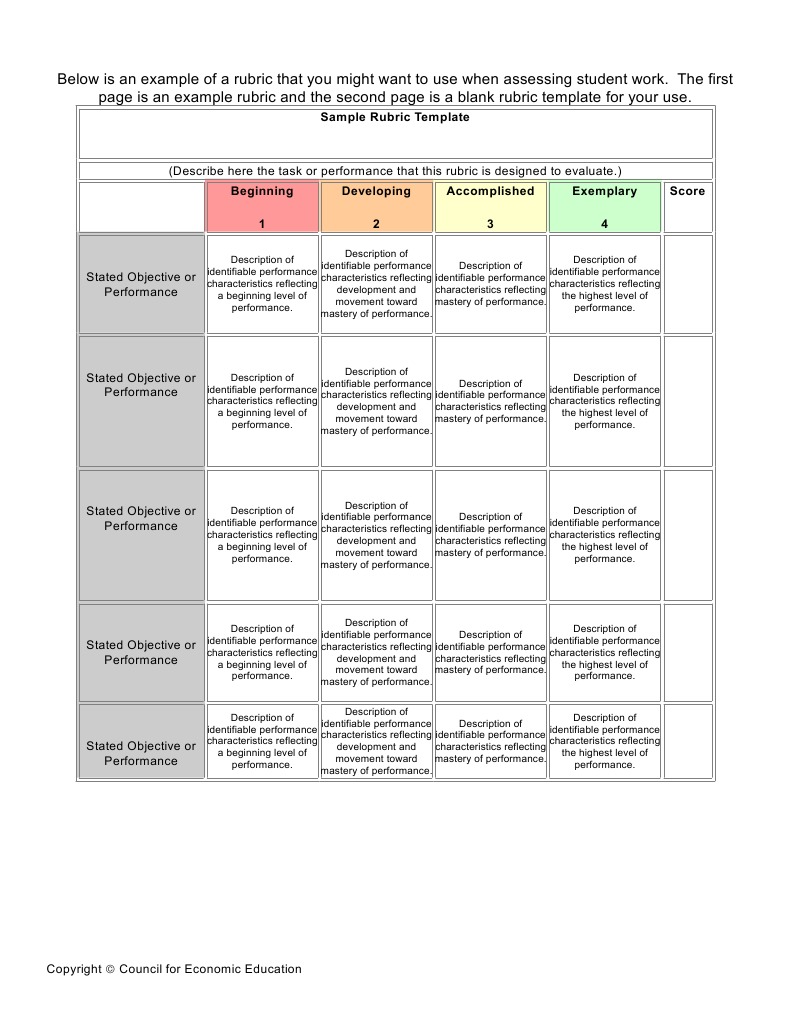 rubric business plan presentation