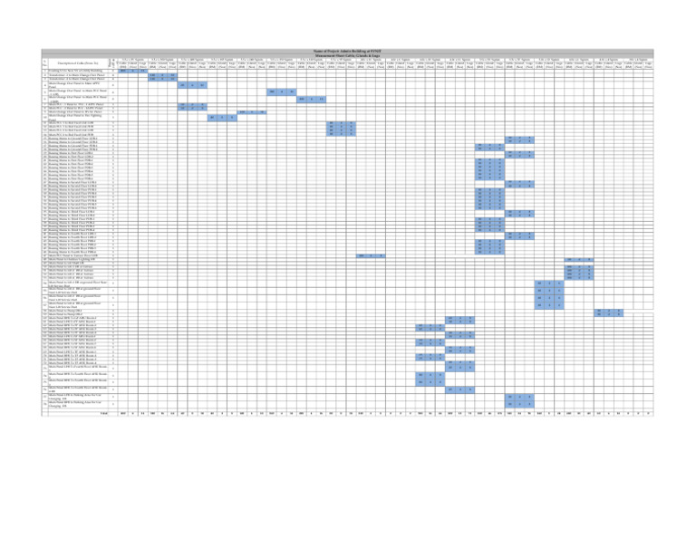 Admin Building - Cable Schedule - SVNIT | PDF