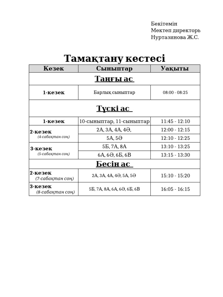 Гаремде евнухтармен жыныстық қатынас