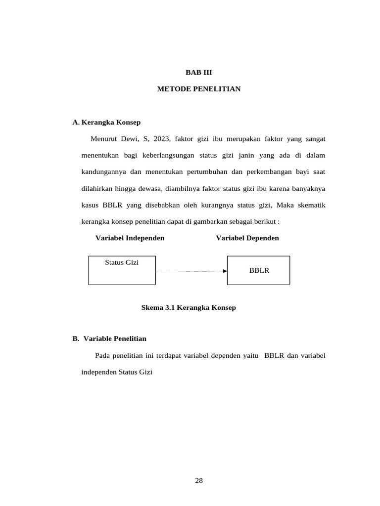 BAB III Sri Asma Revisi SMNR | PDF