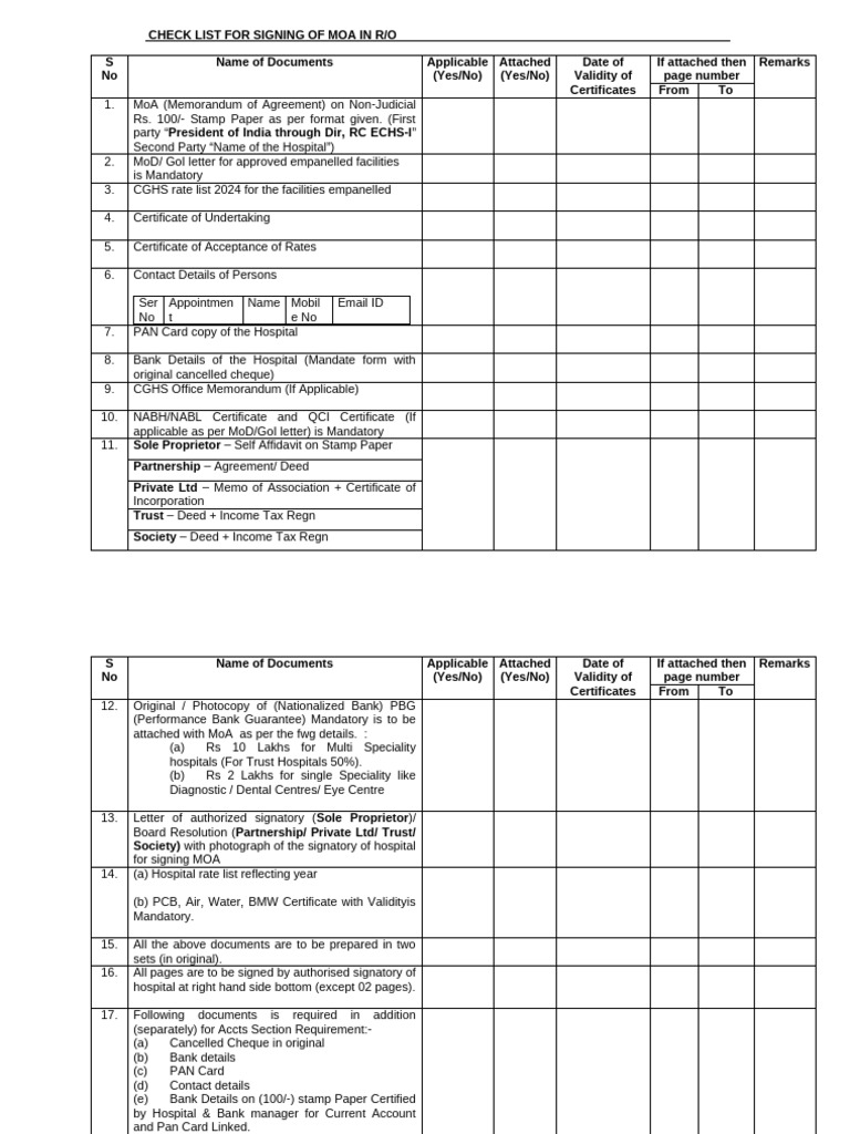 MOA Signing Checklist for Hospitals | PDF
