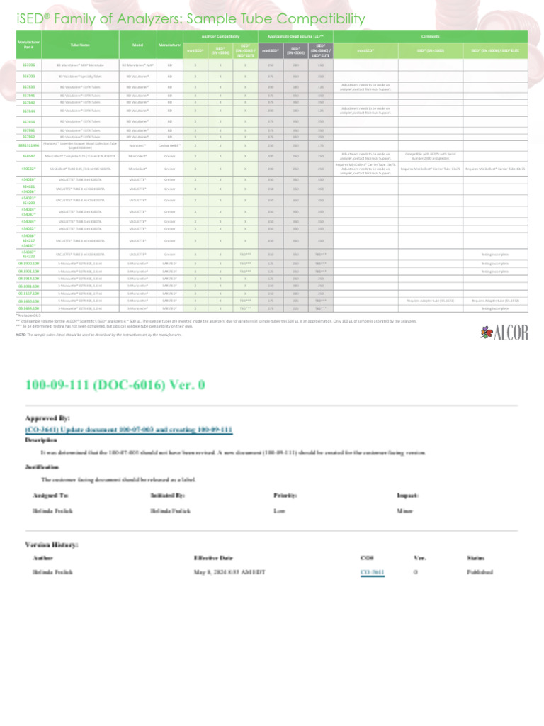 iSED® Analyzer Sample Tube Compatibility | PDF