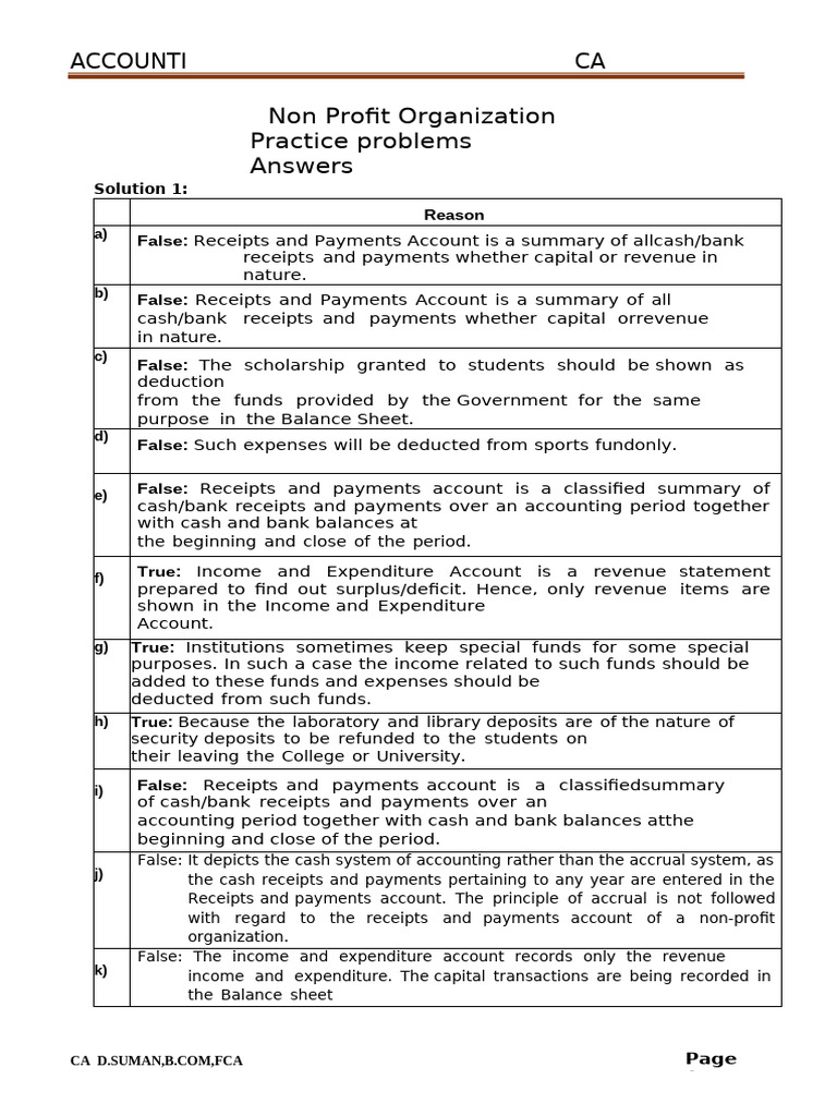NPO_JAN_25 | PDF | Expense | Debits And Credits