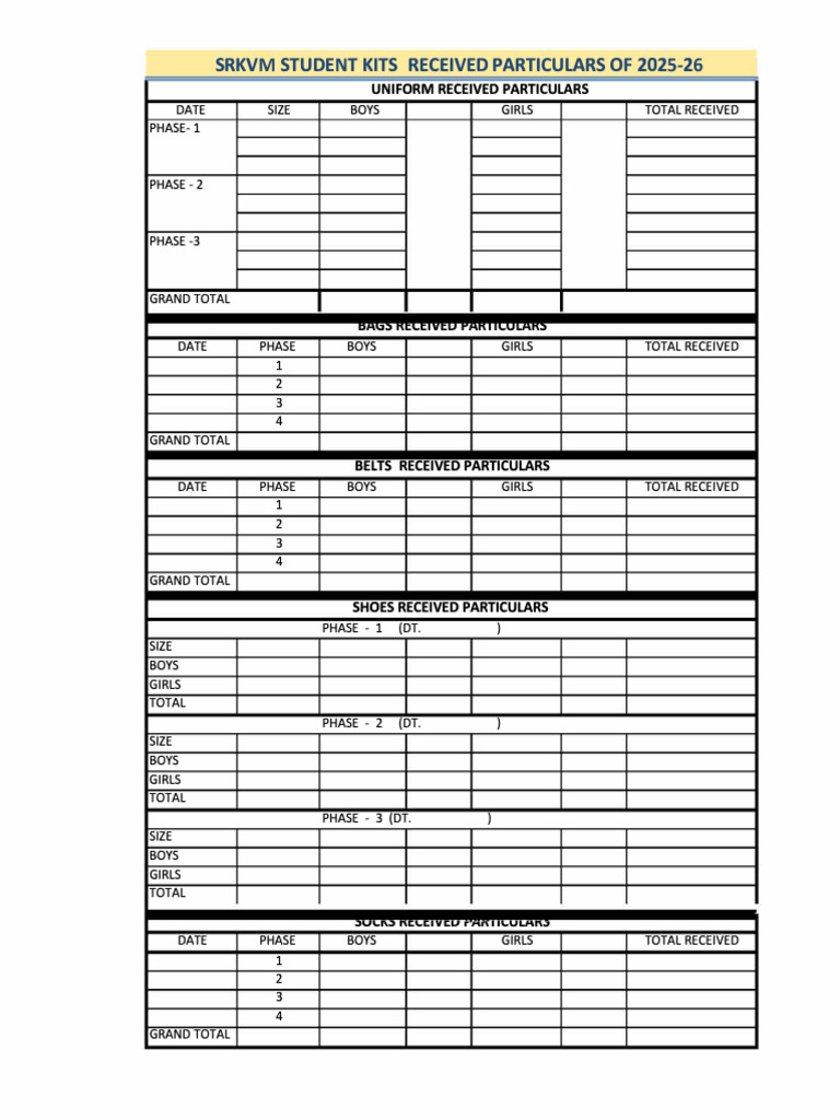 Student Kits Received Particulars of 2025-26 | PDF