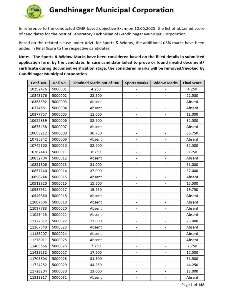 Final Score Report Lab Technician v3 | PDF