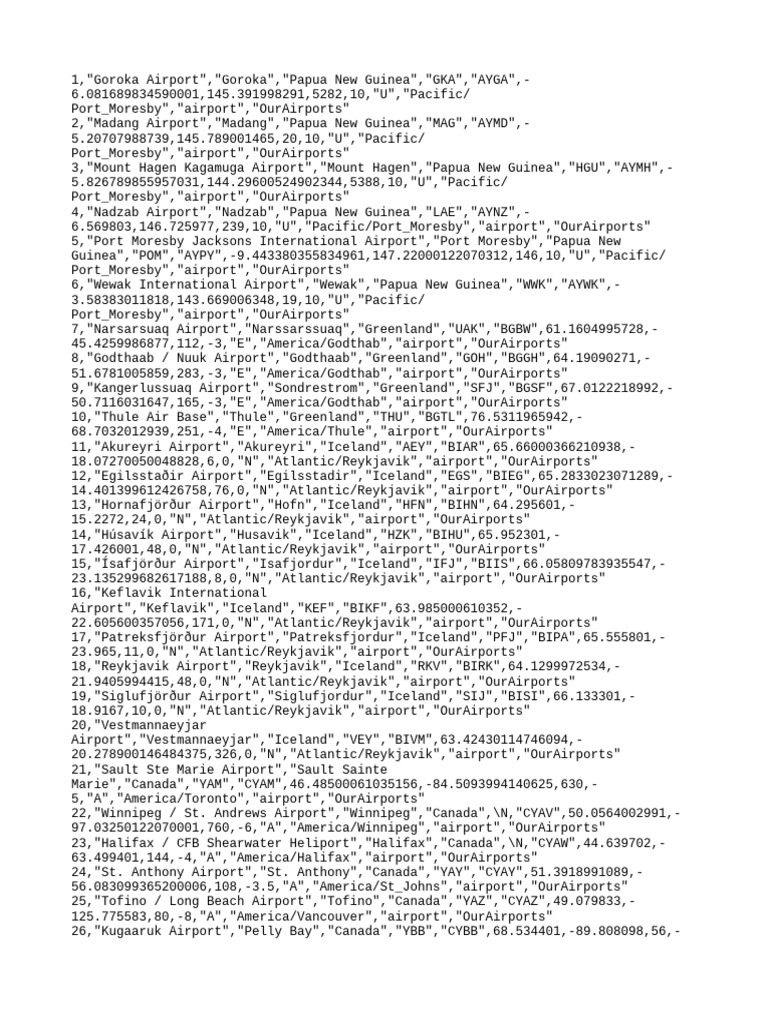 Airport Listings by Region | PDF