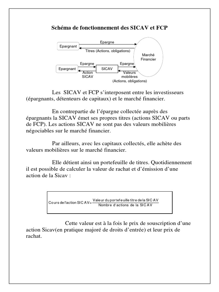 Fonctionnement des SICAV et FCP | PDF | Obligation (Finance) | Action ...