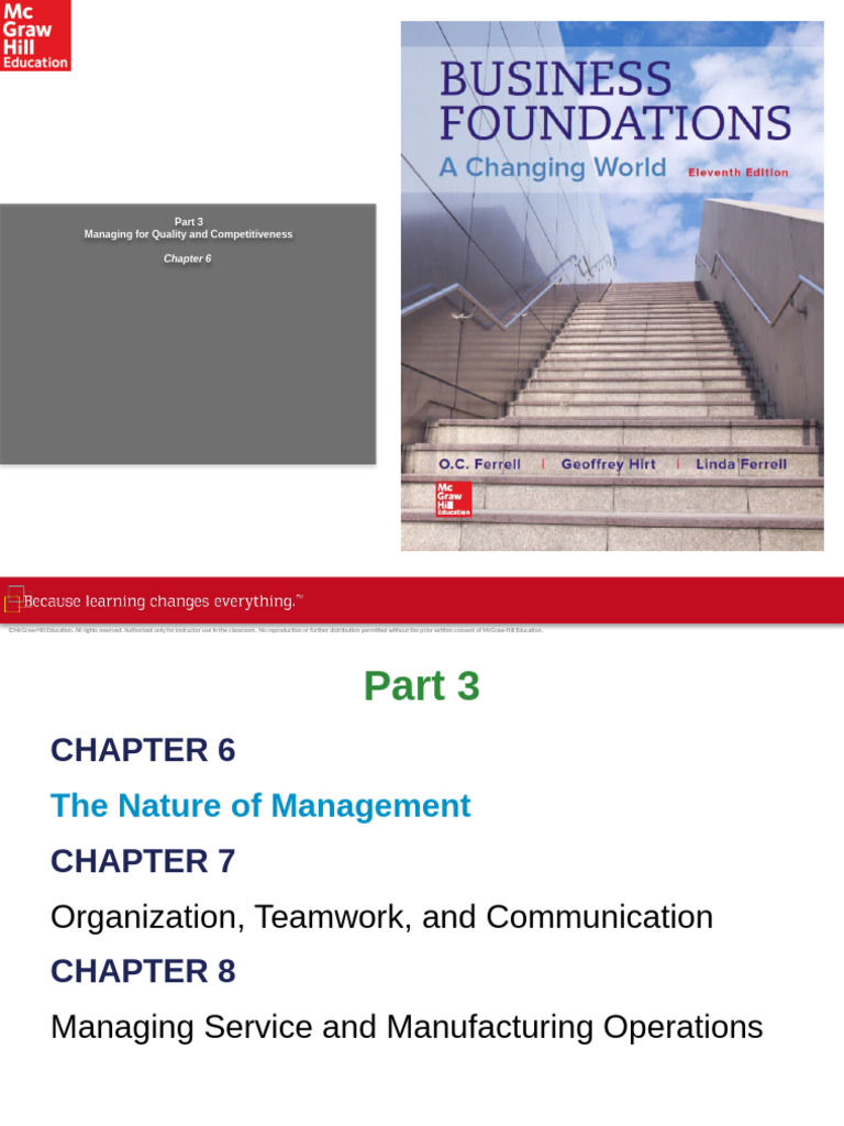 BUS110 Chapter 6 | PDF | Goal | Leadership