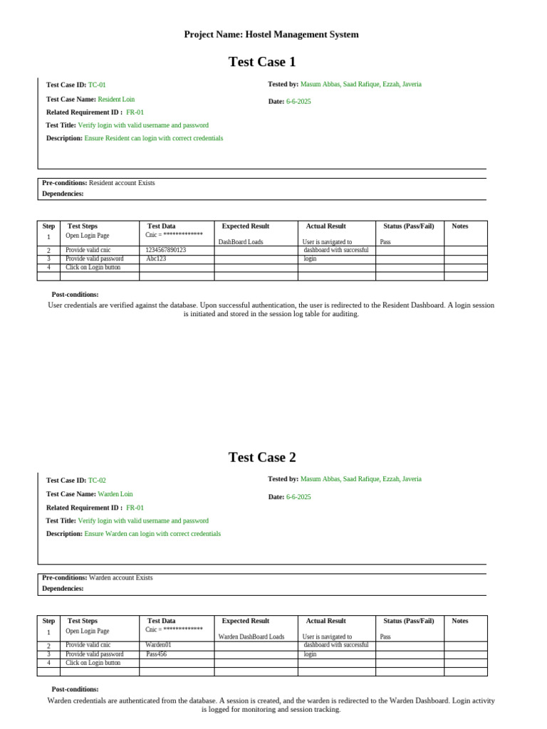 Test Cases | PDF | Login | Password