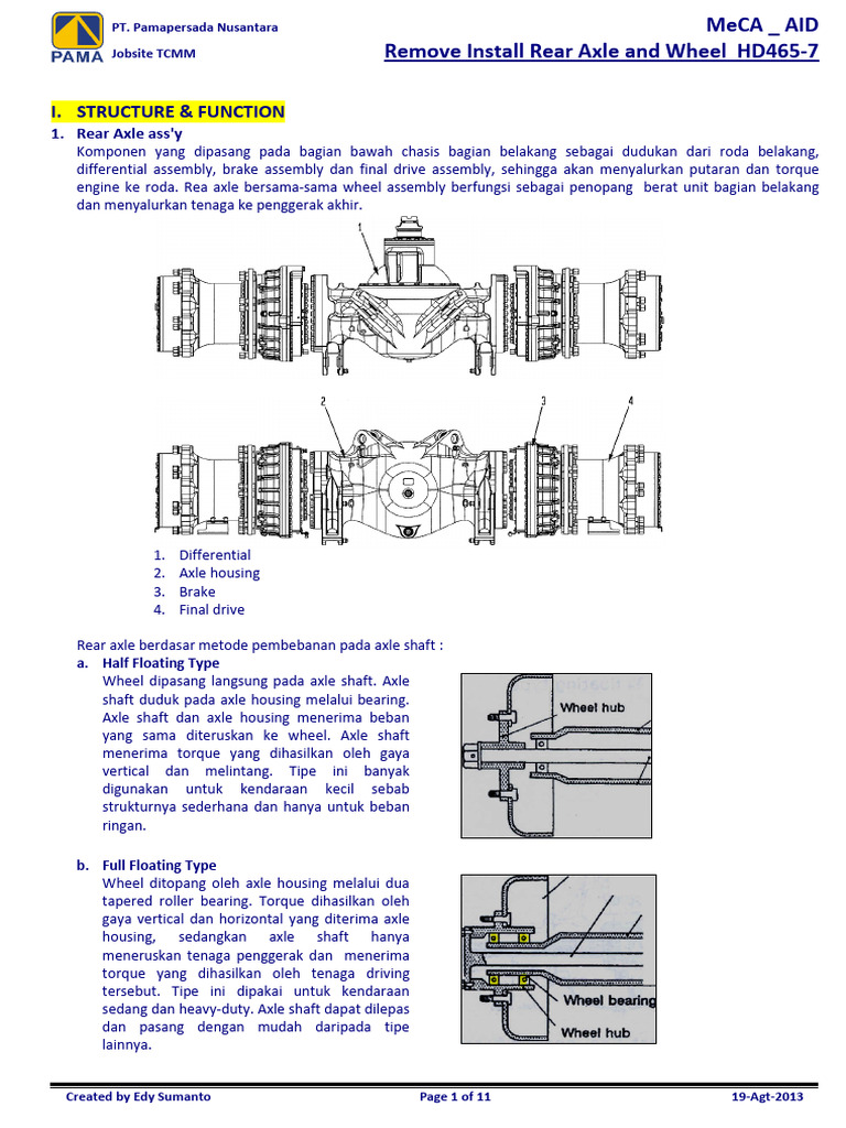 Panduan Pemasangan Rear Axle HD465-7 | PDF