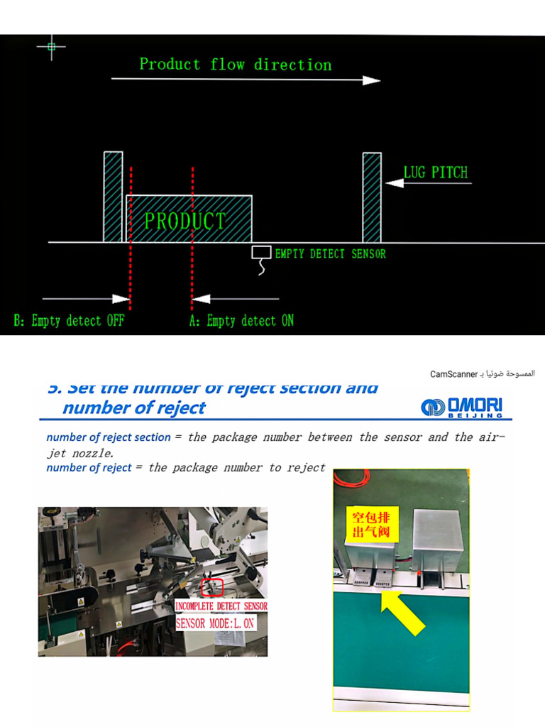Empty Reject | PDF