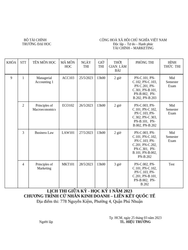 Schedule HELP Final Exam | PDF
