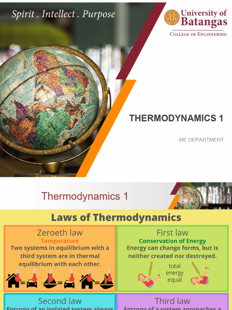 Understanding Thermodynamics Principles | PDF | Heat | Second Law Of ...